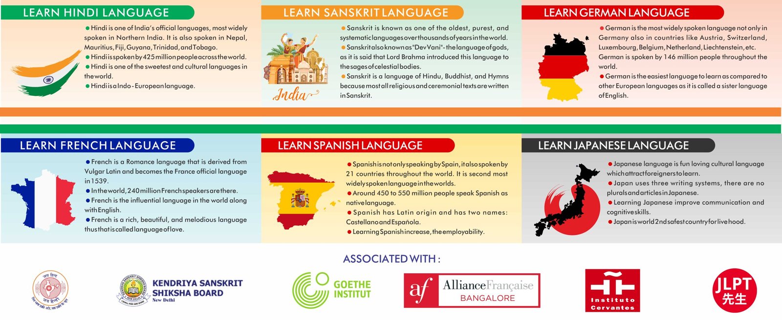 Wellcare College (1)