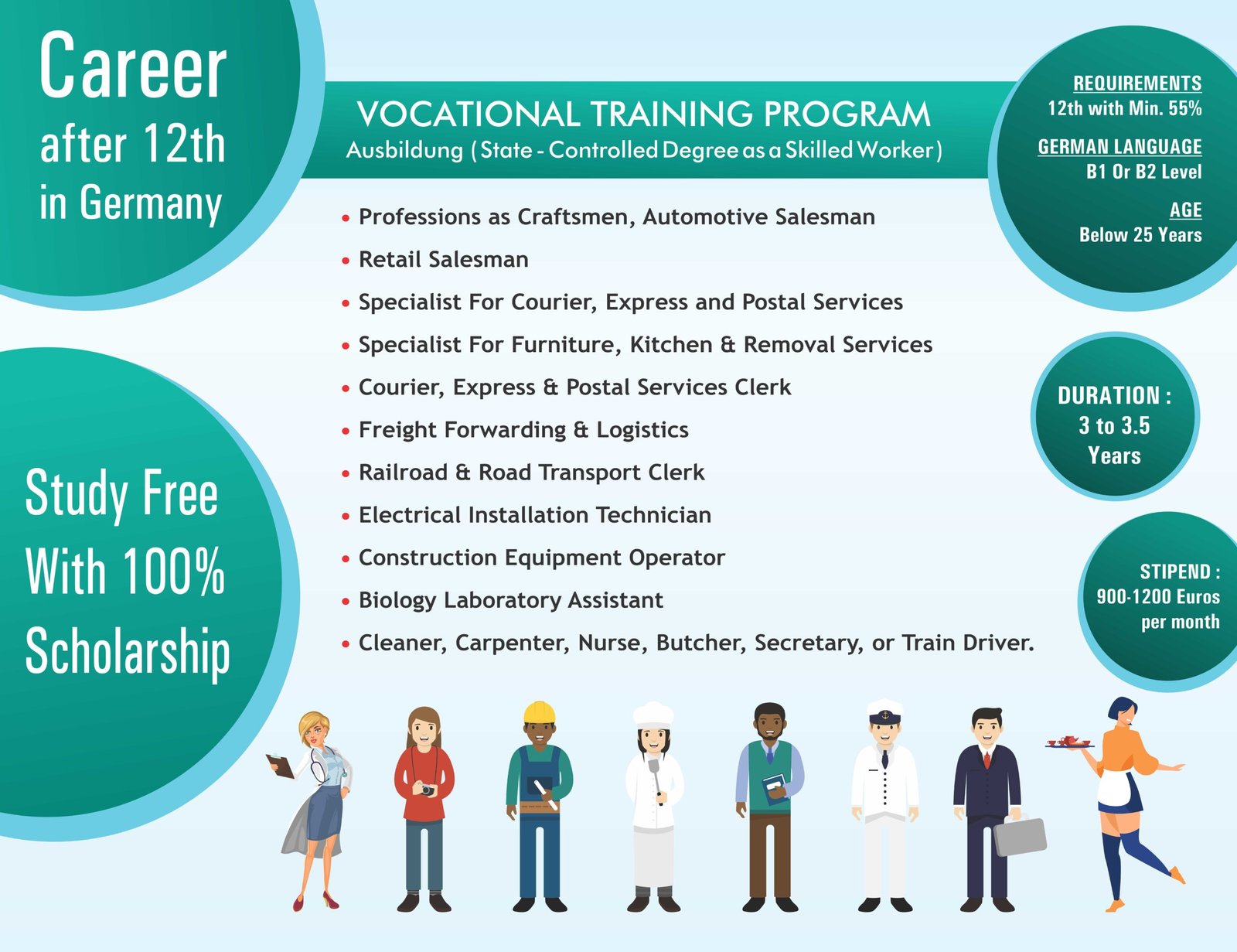 Wellcare College (4)