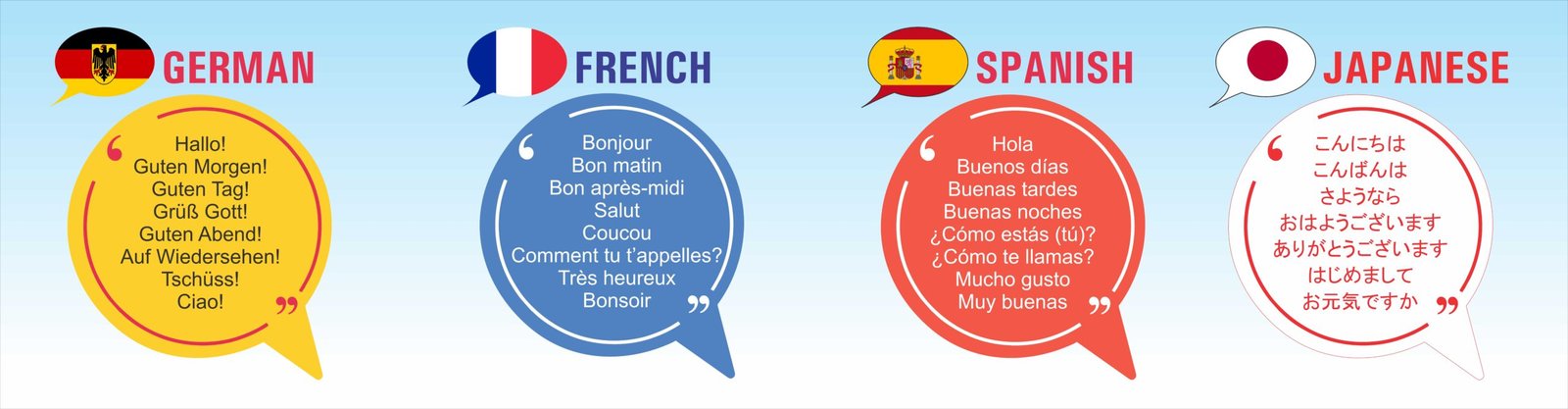 Wellcare College (9)