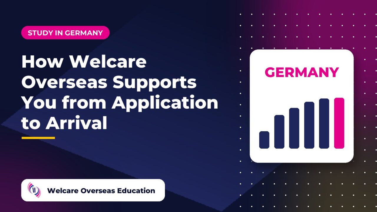 How Welcare Overseas Supports You from Application to Arrival