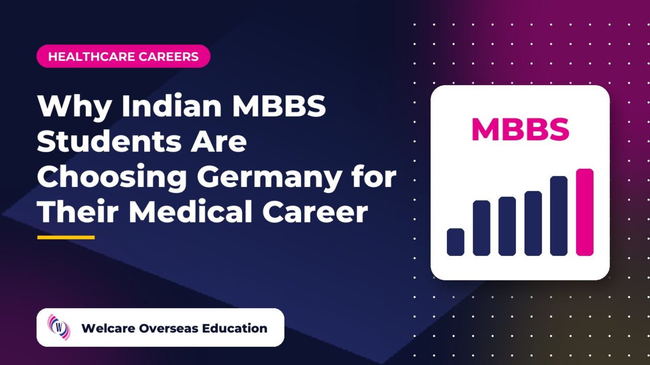 Why Indian MBBS Students Are Choosing Germany for Their Medical Career